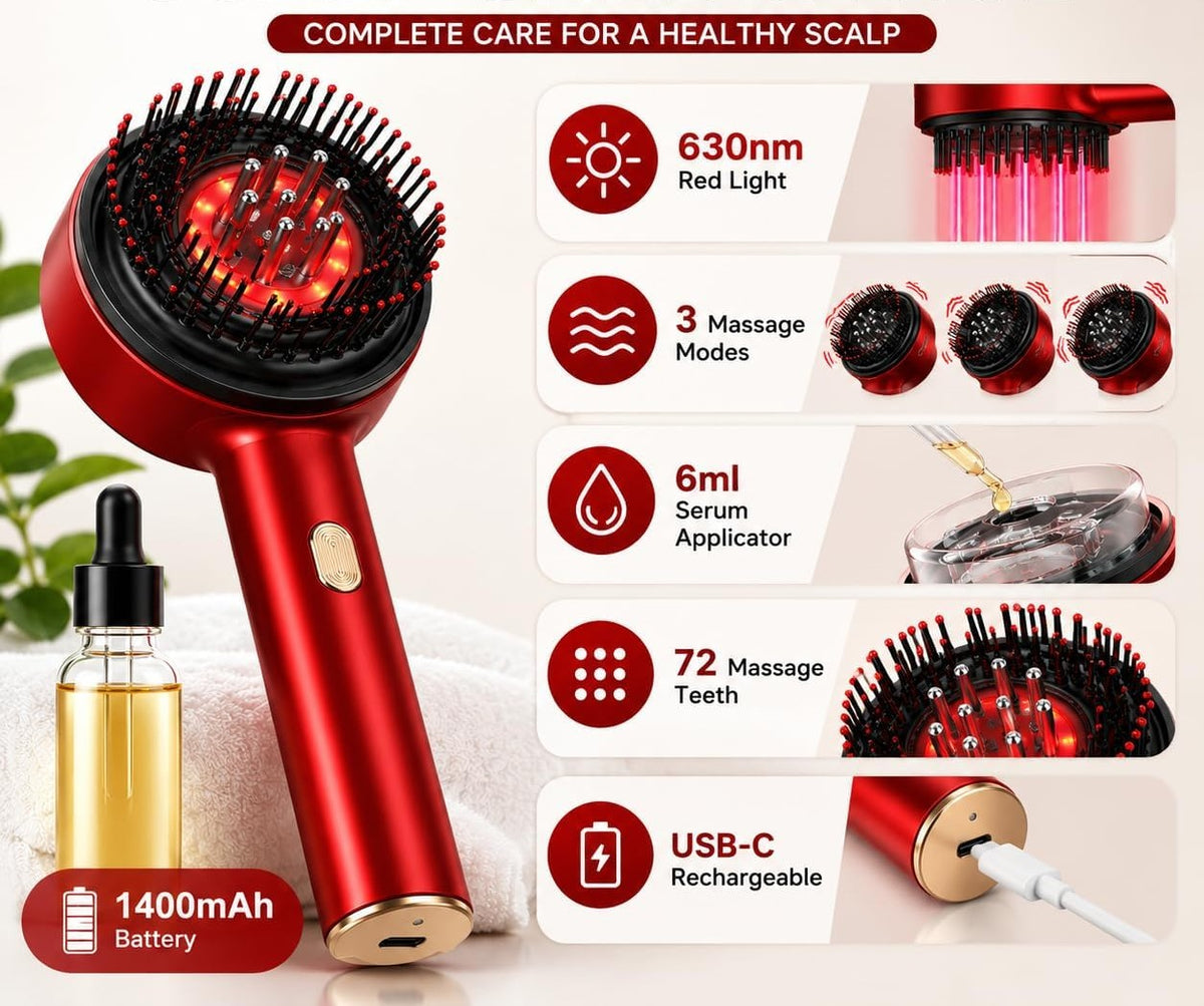 LumiLocks Complete Scalp-Care Set