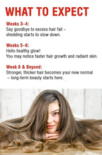 Biotin Hair Oil Serum