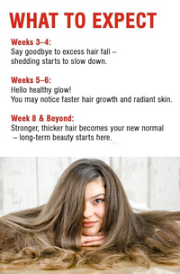 Biotin Hair Oil Serum